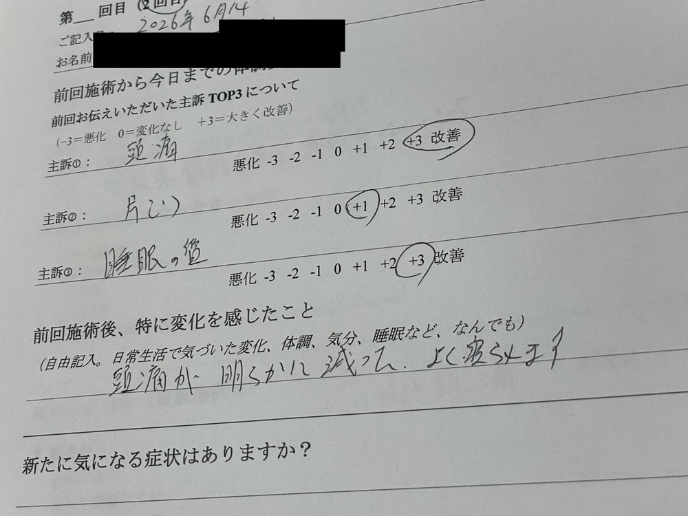 実際のアンケート用紙（お名前は伏せています）
